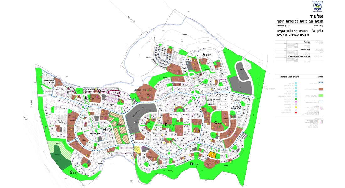 Elad Educational master plan